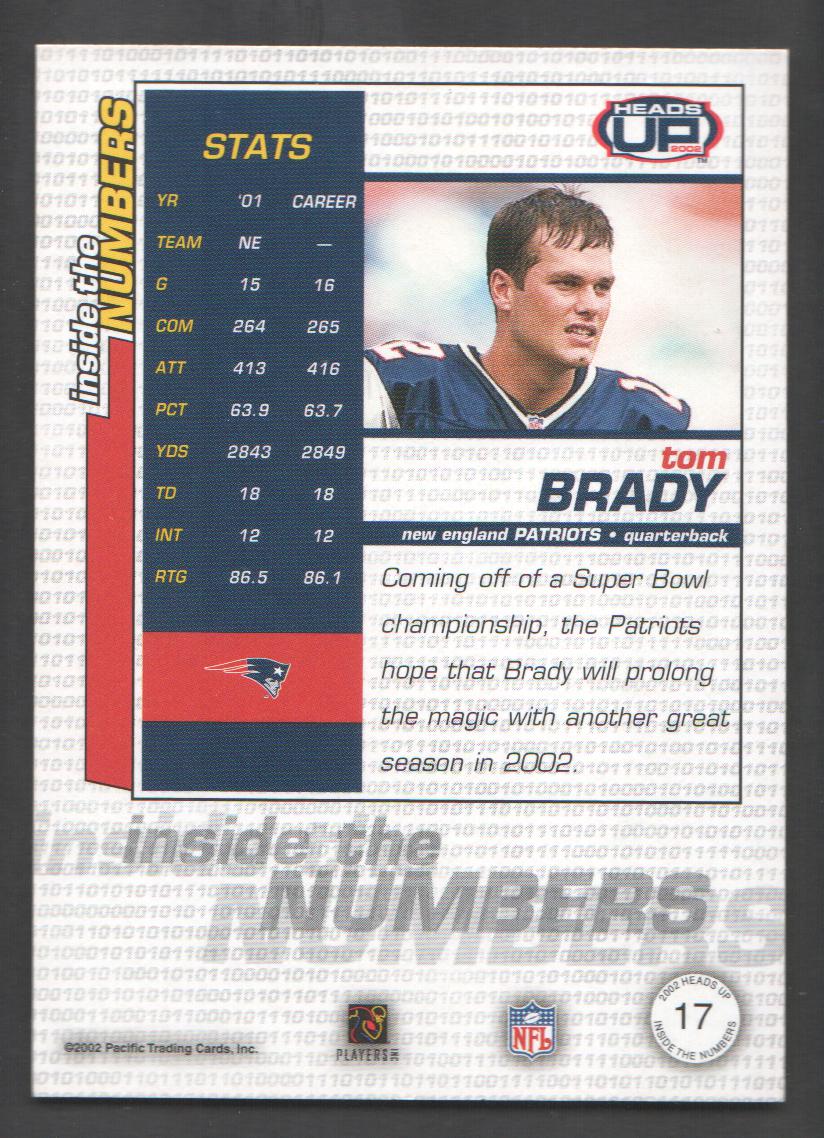 2002 Pacific Heads Up Inside the Numbers #17 Tom Brady back image
