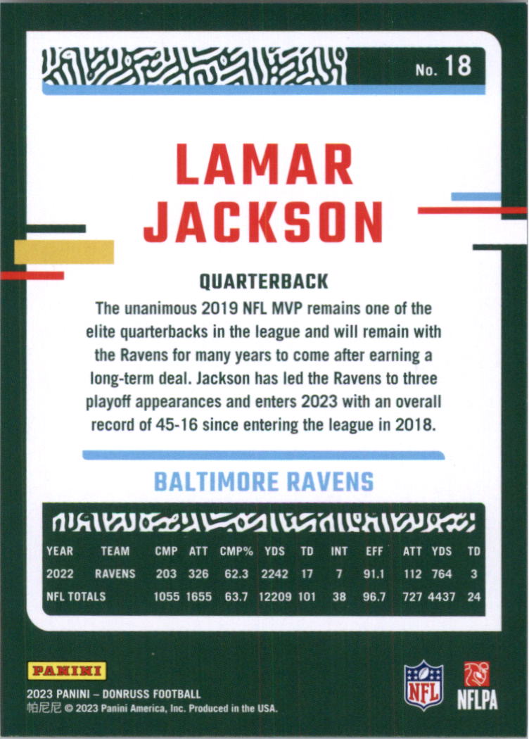 2023 Donruss Football Card Pick (Base) 1-253