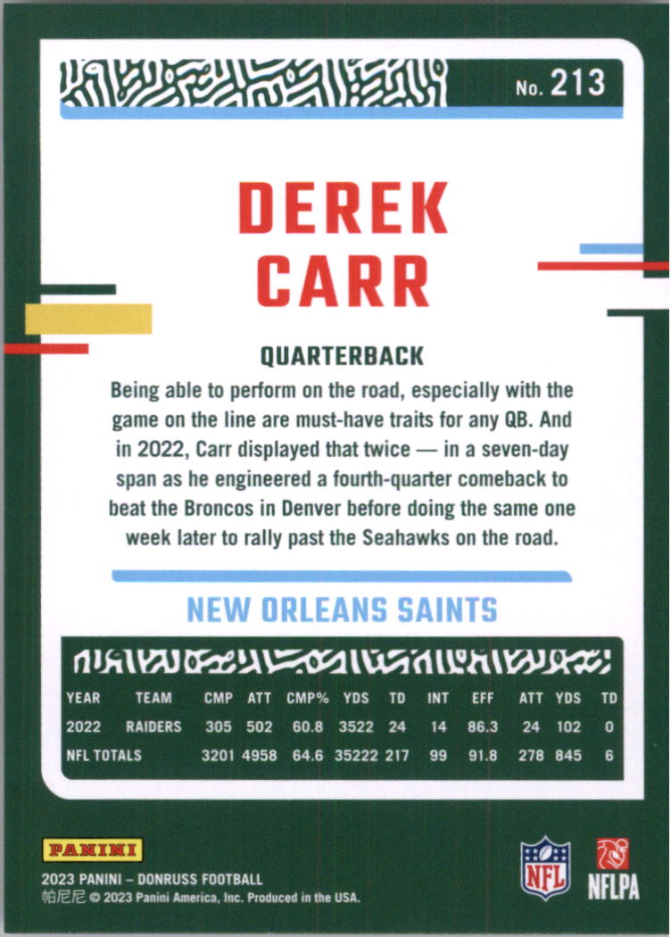 2023 Donruss Football Card Pick (Base) 1-253