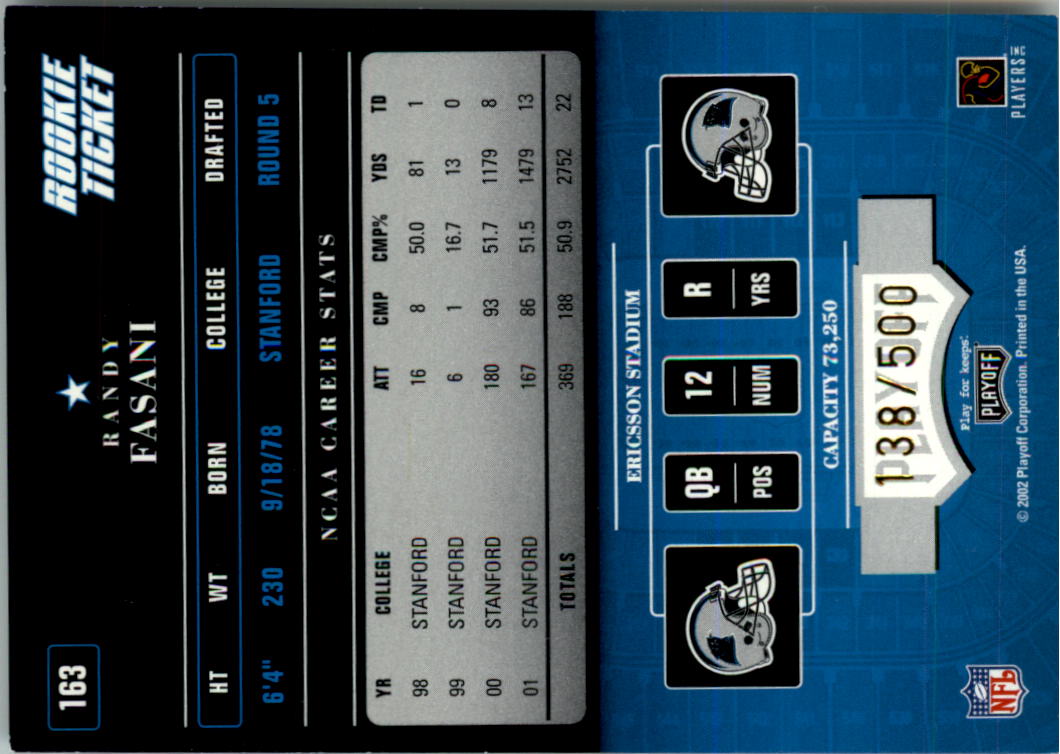 2002 Playoff Contenders #163 Randy Fasani AU/500 RC back image