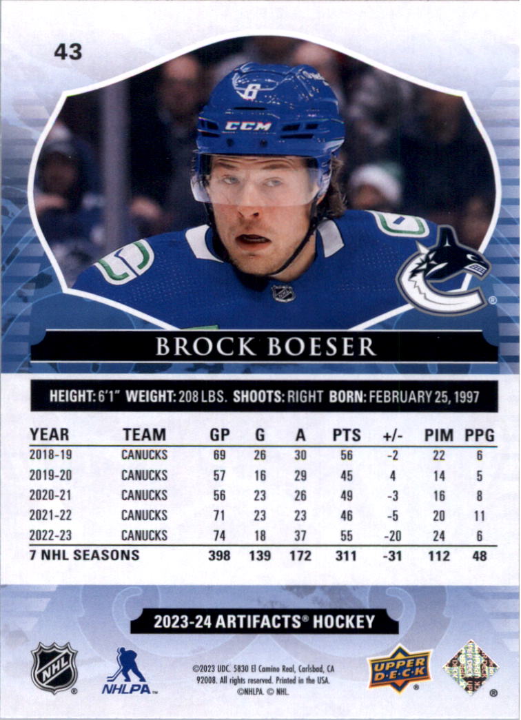 2023-24 Artifacts Hockey Card Pick (Base)