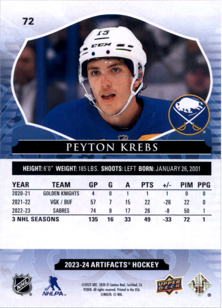 2023-24 Artifacts Hockey Card Pick (Base)