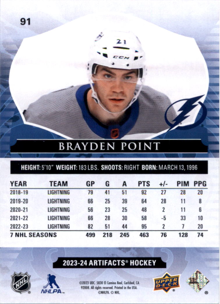 2023-24 Artifacts Hockey Card Pick (Base)