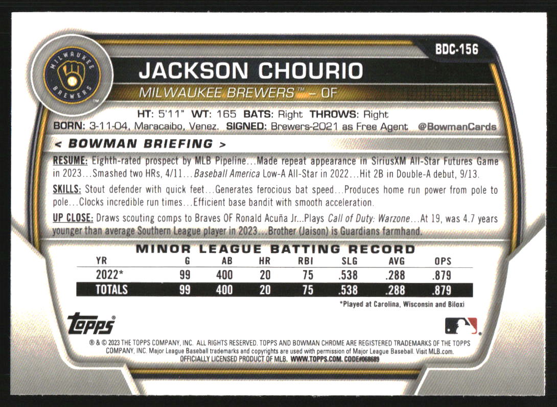 2023 Bowman Chrome Draft Sky Blue Refractors #BDC156 Jackson Chourio