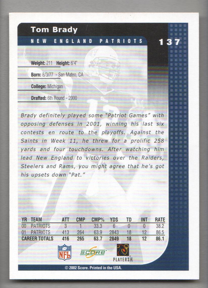 2002 Score #137 Tom Brady back image