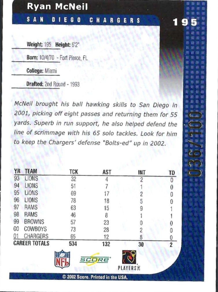 2002 Score Final Score #195 Ryan McNeil back image
