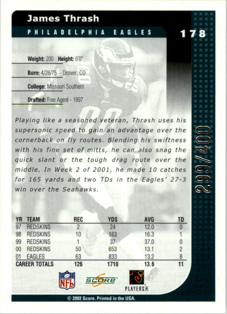 2002 Score Scorecard #178 James Thrash back image