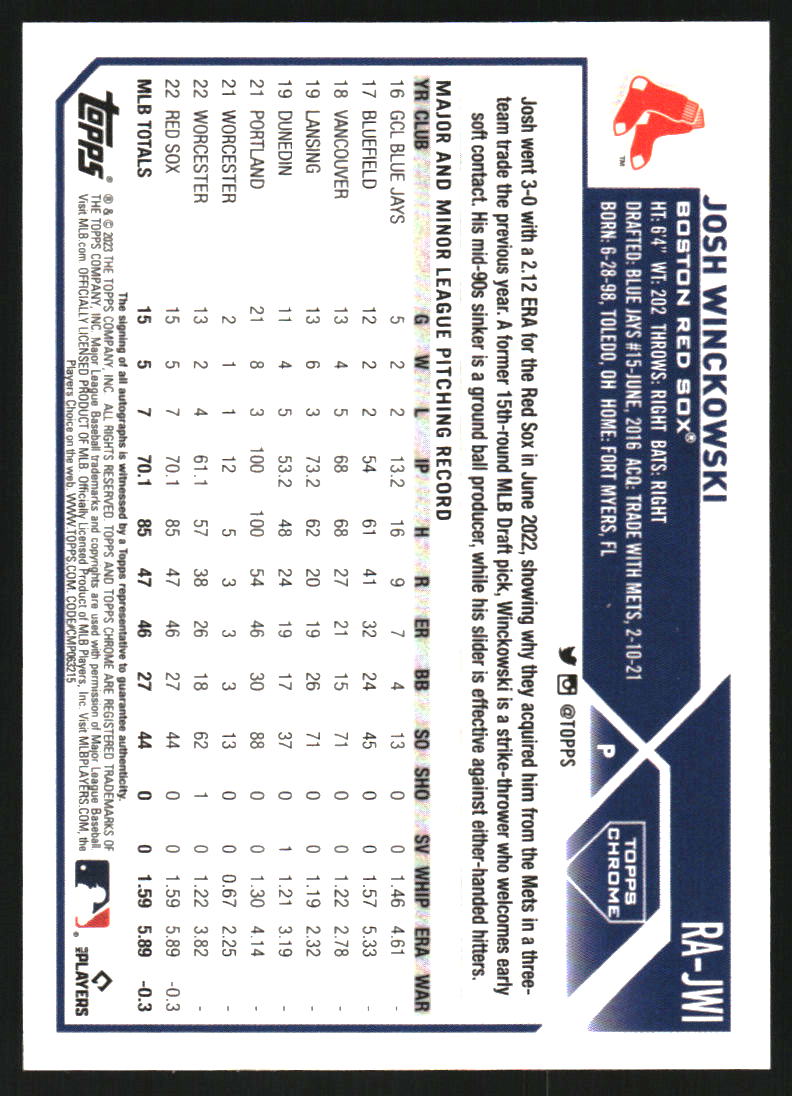 2023 Topps Chrome Update Rookie Autographs Purple Speckle Refractors #RAJWI Josh Winckowski Auto /299