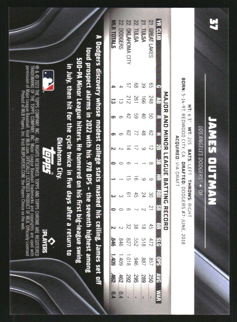 2023 Topps Chrome Black Green Wave Refractors #37 James Outman