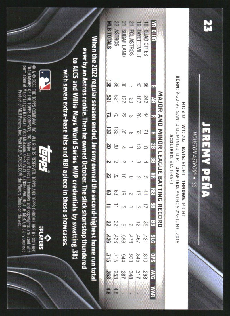 2023 Topps Chrome Black Blue Refractors #23 Jeremy Pena