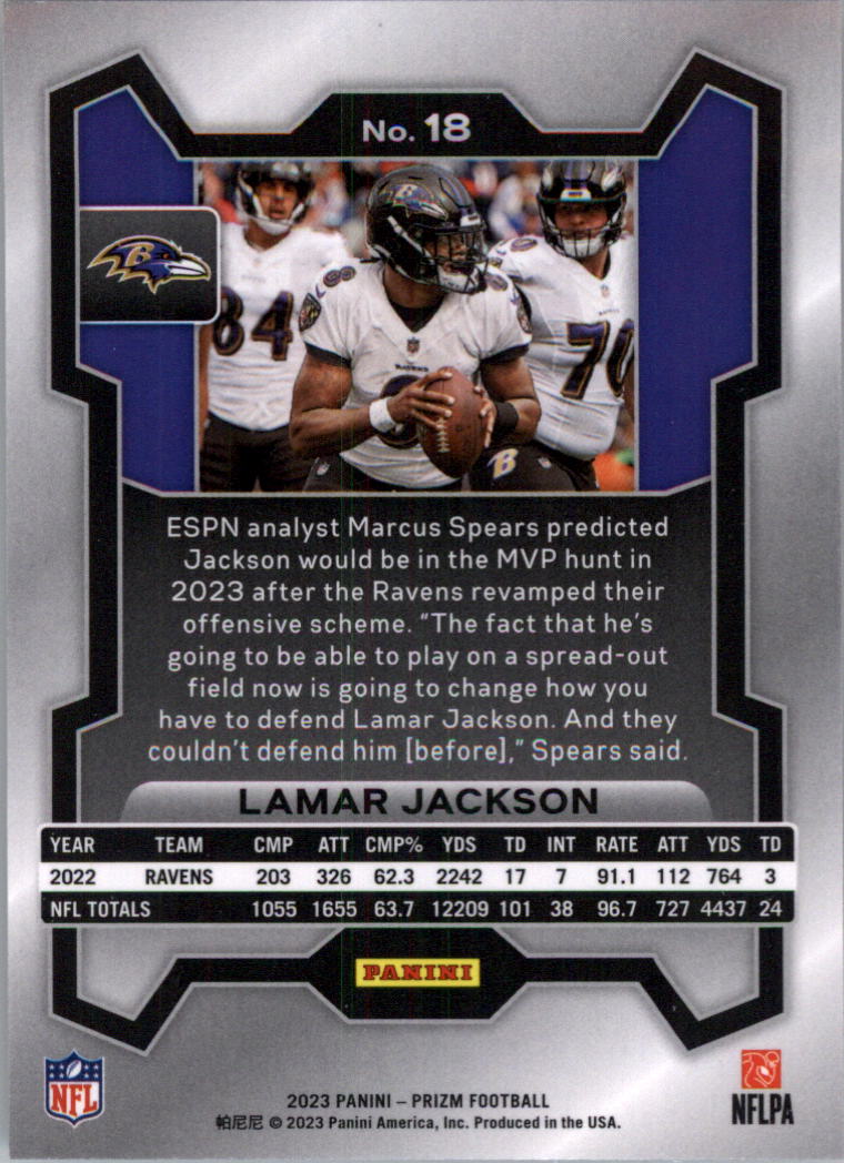 2023 Panini Prizm Football Card Pick (Base) 1-250