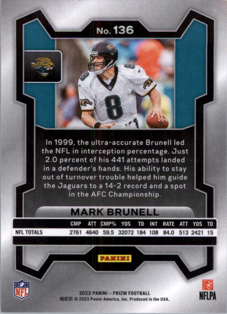 2023 Panini Prizm Football Card Pick (Base) 1-250