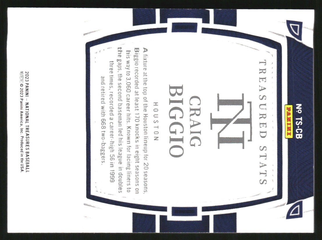 2023 Panini National Treasures Treasured Stats #43 Craig Biggio