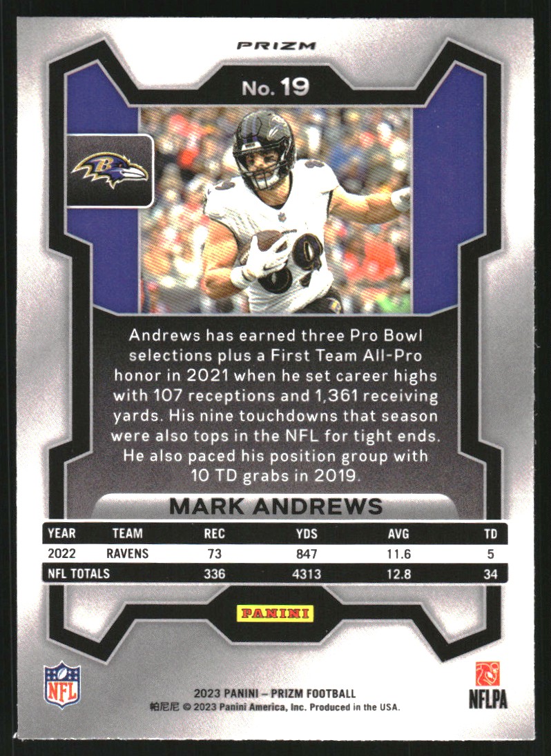 2023 Panini Prizm Prizms Red White and Blue #19 Mark Andrews