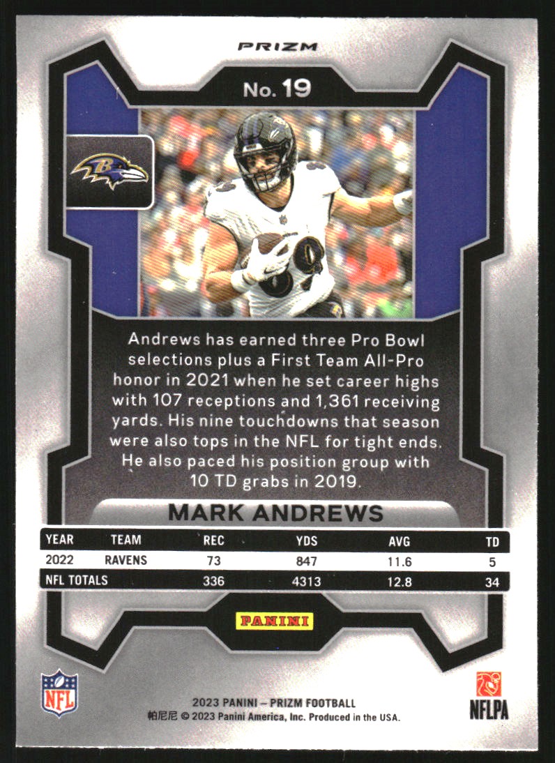 2023 Panini Prizm Prizms Neon Green Pulsar #19 Mark Andrews