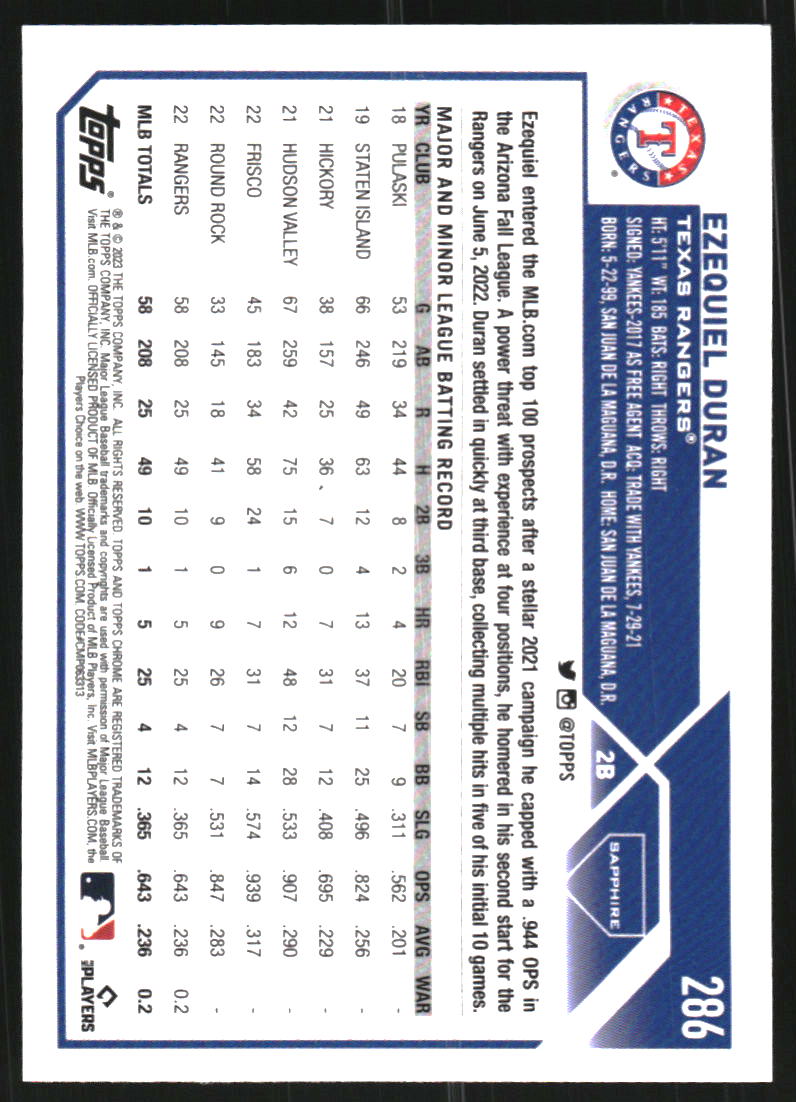 2023 Topps Chrome Sapphire #286 Ezequiel Duran RC
