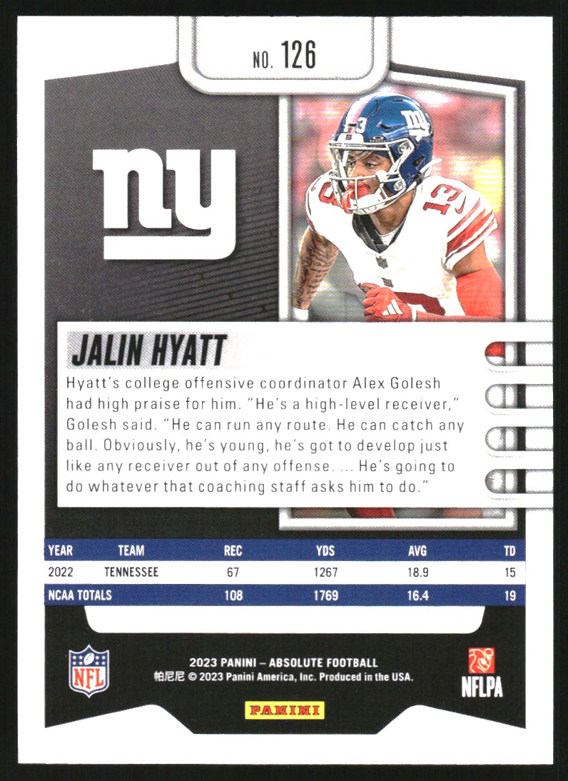 2023 Absolute #126 Jalin Hyatt RC