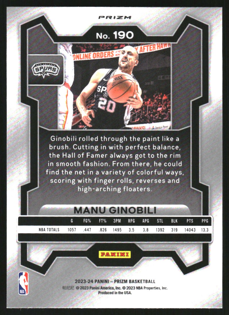 2023-24 Panini Prizm Prizms Fast Break #190 Manu Ginobili