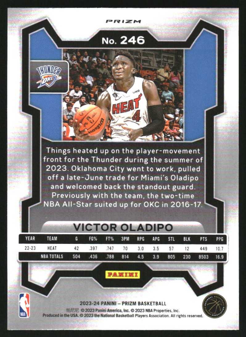 2023-24 Panini Prizm Prizms Fast Break #246 Victor Oladipo