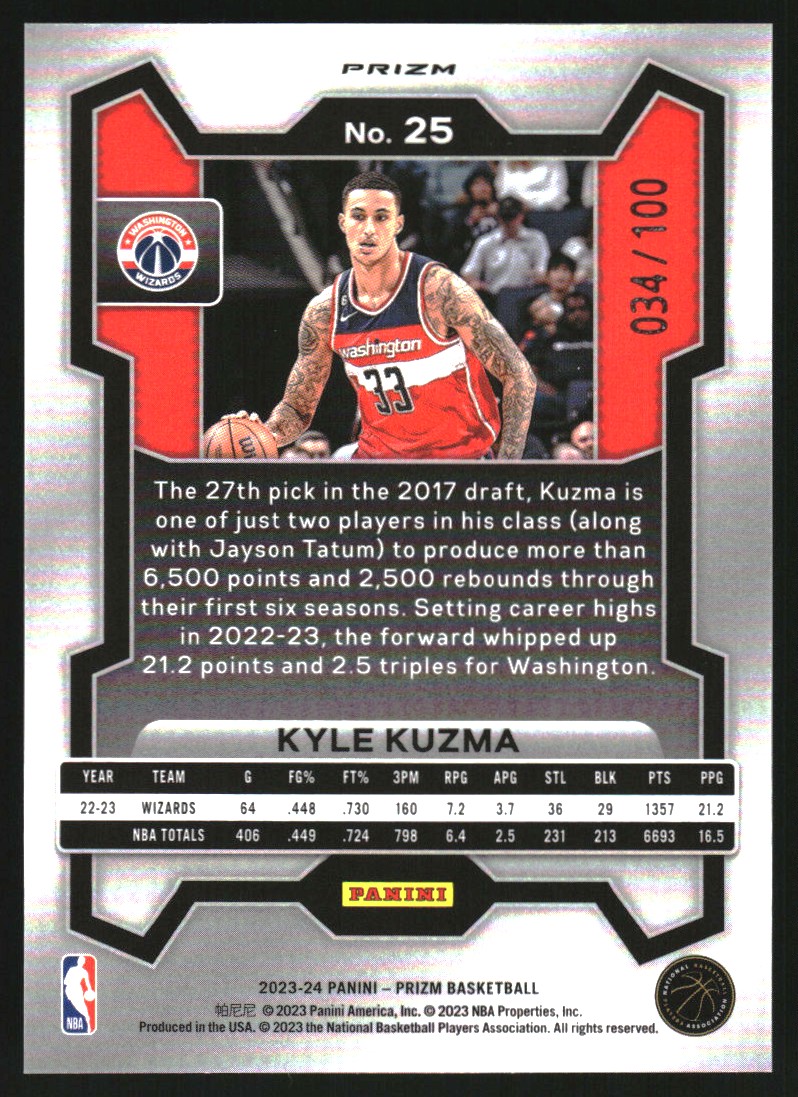 2023-24 Panini Prizm Prizms Fast Break Red #25 Kyle Kuzma