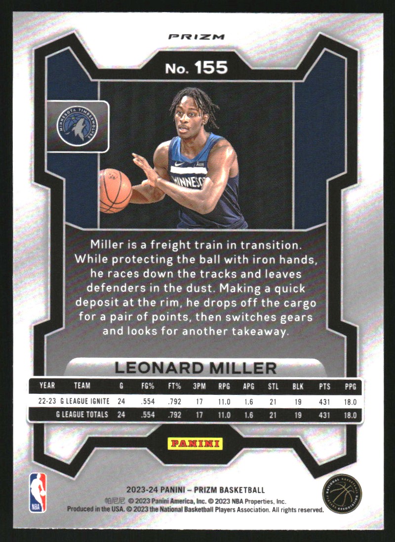 2023-24 Panini Prizm Prizms Pink Ice #155 Leonard Miller