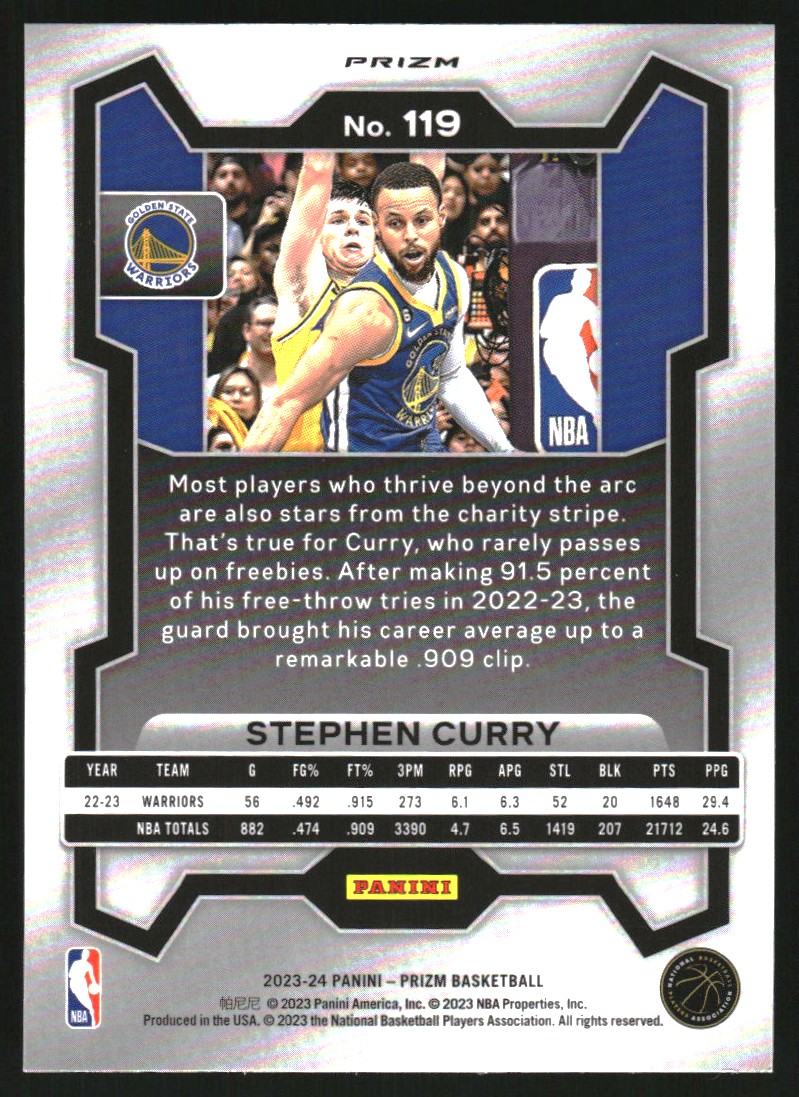 2023-24 Panini Prizm Prizms Red White and Blue #119 Stephen Curry