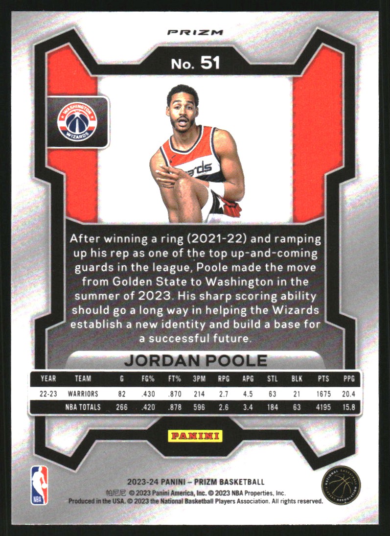 2023-24 Panini Prizm Prizms Silver #51 Jordan Poole