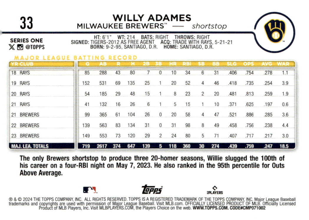 2024 Topps 33 Willy Adames NMMT