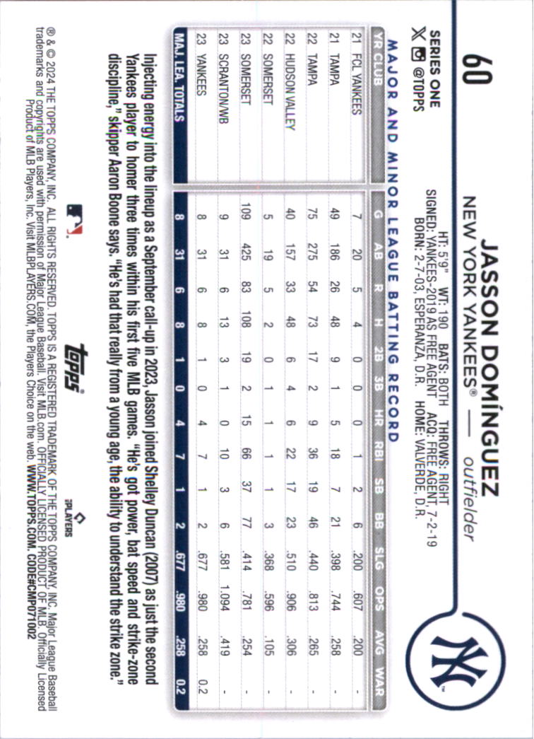 2024 Topps Baseball Card Pick (Base) 1-251