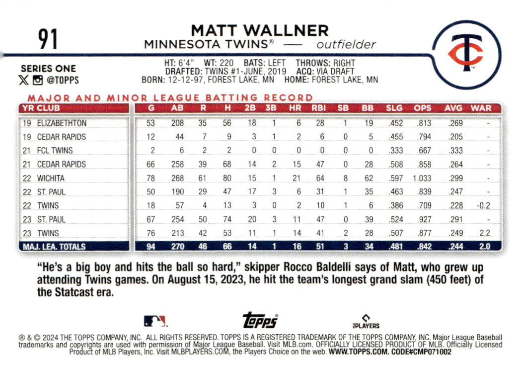2024 Topps #91 Matt Wallner back image