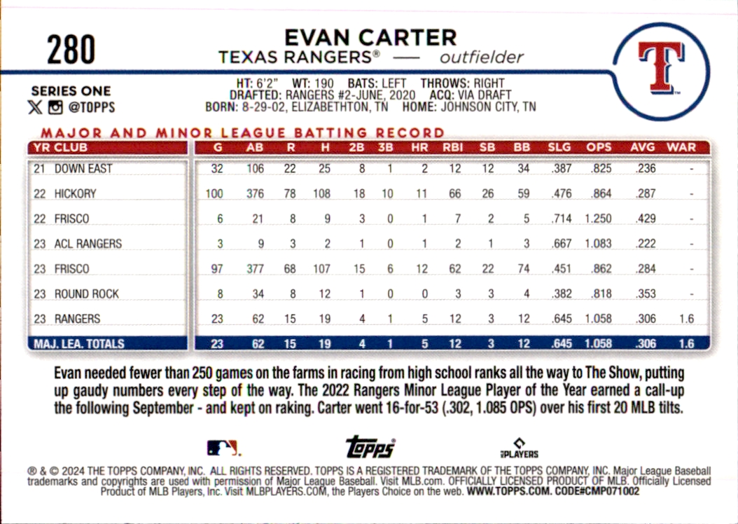 2024 Topps 280 Evan Carter RC NMMT Three Stars Sportscards