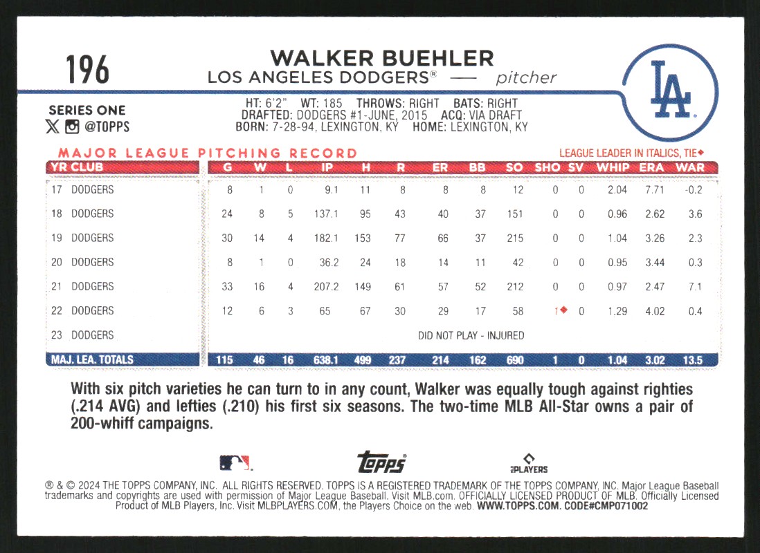 2024 Topps Rainbow Foil #196 Walker Buehler