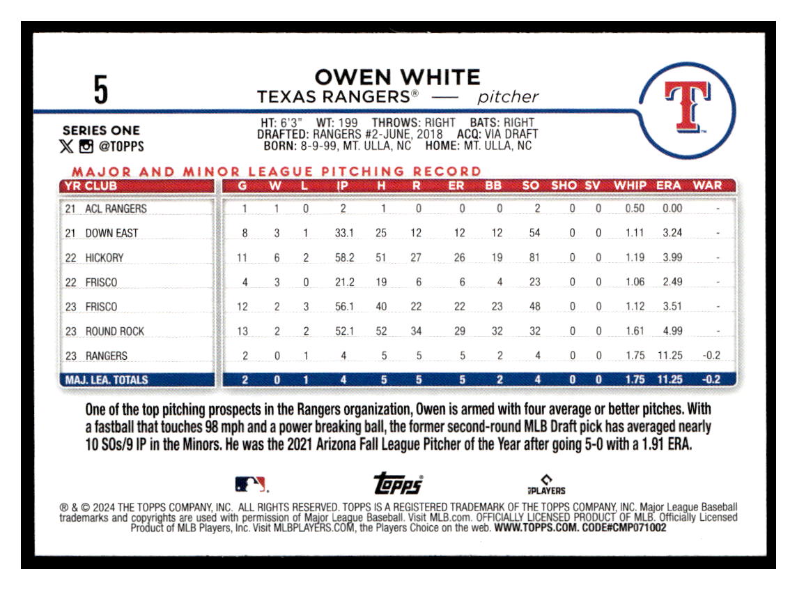 2024 Topps Royal Blue #5 Owen White back image