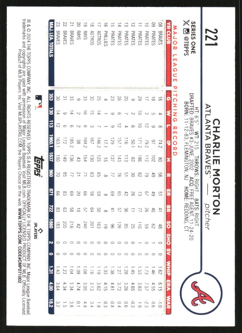 2024 Topps Silver Crackle Foil Board #221 Charlie Morton
