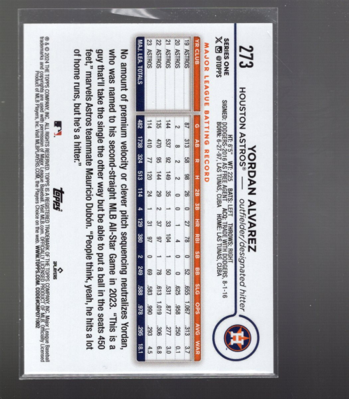 B4835- 2024 Topps Baseball Assorted Insert Cards7 -You Pick- 15+ FREE US SHIP - Picture 19 of 19