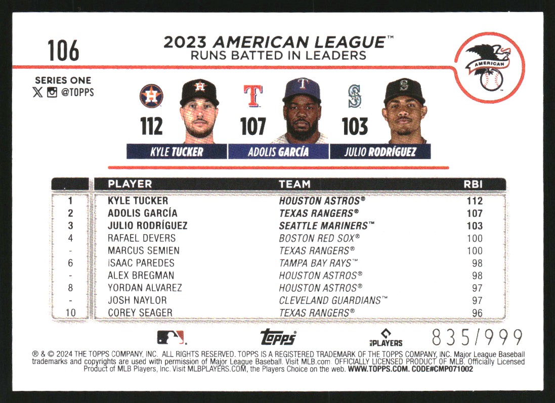 2024 Topps Blue Foil #106 Adolis Garcia/Kyle Tucker/Julio Rodriguez LL