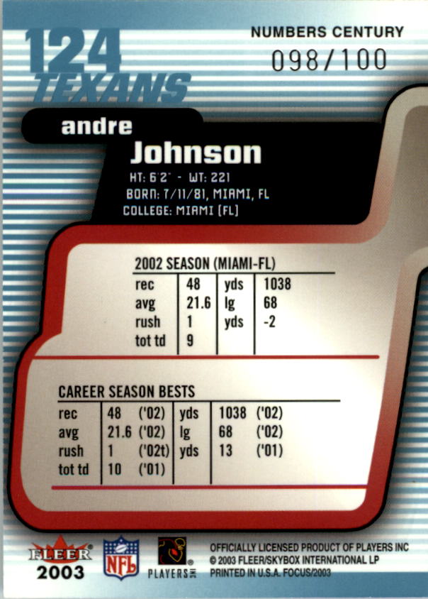2003 Fleer Focus Numbers Century #124 Andre Johnson back image