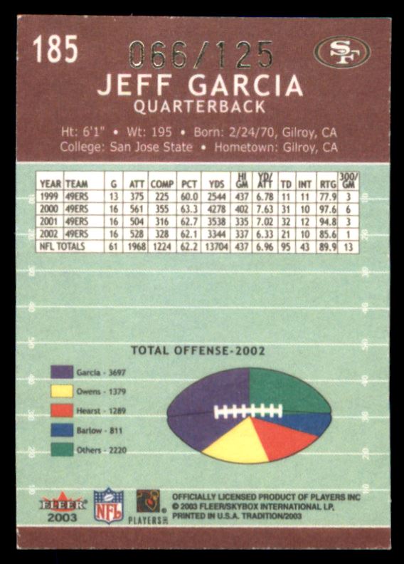 2003 Fleer Tradition Minis #185 Jeff Garcia back image