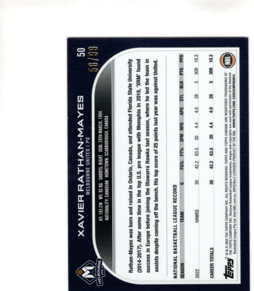 B6565- 2022-23 Topps Chrome NBL Basketball Cards -You Pick- 15+ FREE US SHIP - Picture 41 of 49