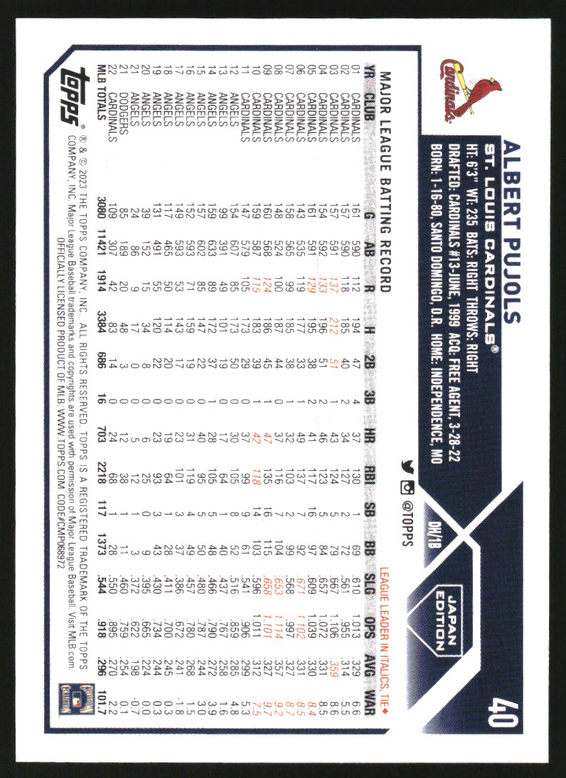 2023 Topps Japan #40 Albert Pujols
