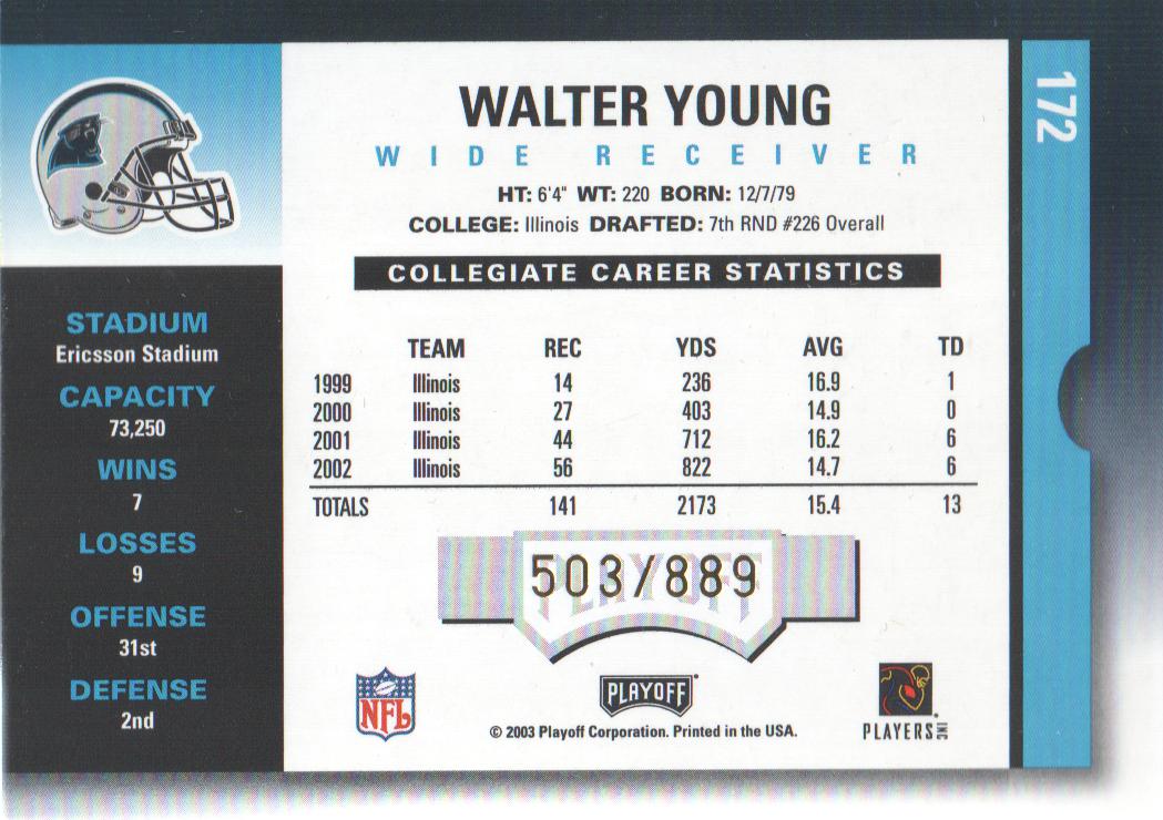 2003 Playoff Contenders #172 Walter Young AU/889 RC back image