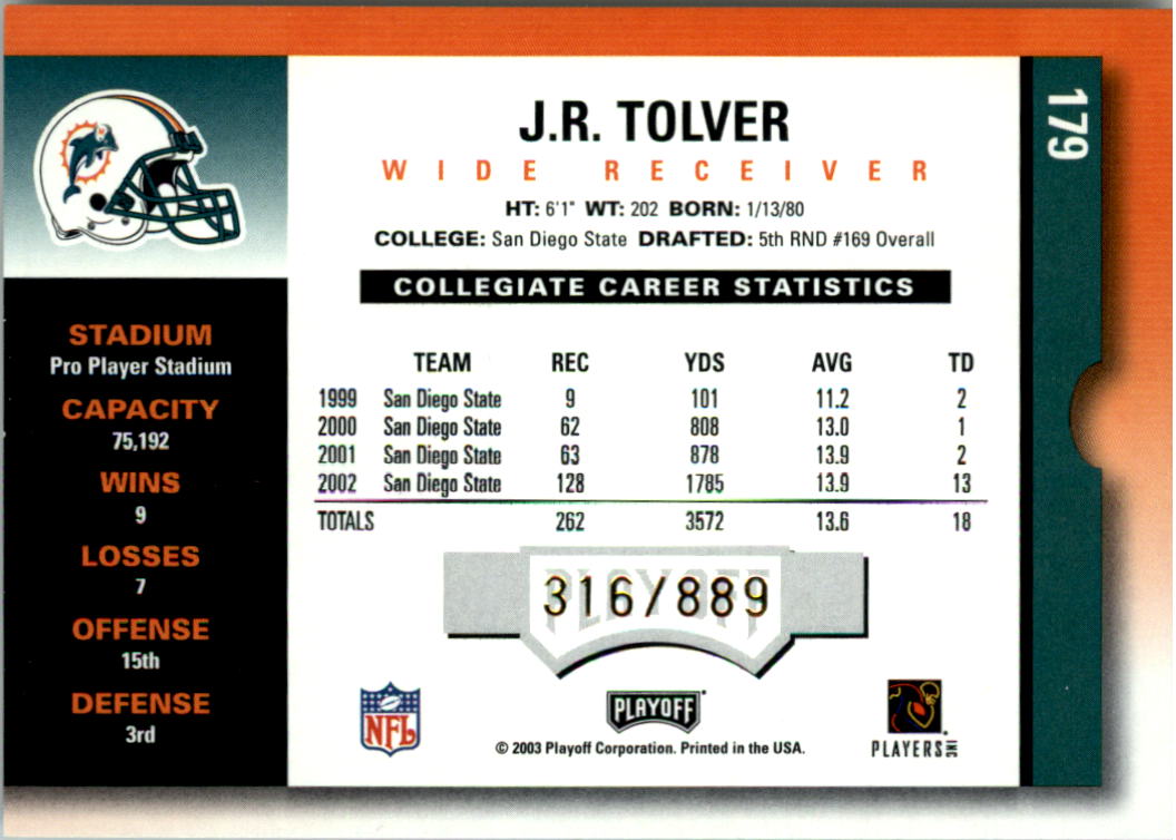 2003 Playoff Contenders #179 J.R. Tolver AU/889 RC back image