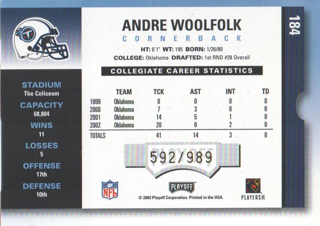 2003 Playoff Contenders #184 Andre Woolfolk AU/989 RC back image