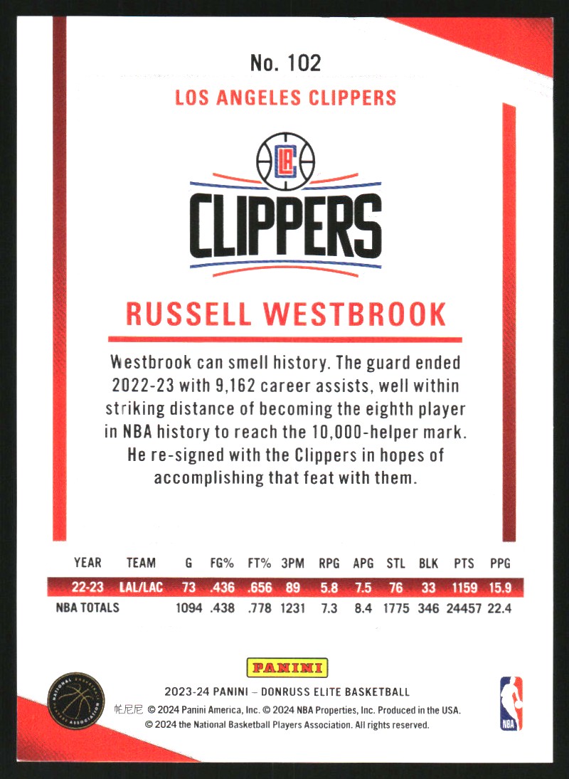 2023-24 Elite Blue #102 Russell Westbrook