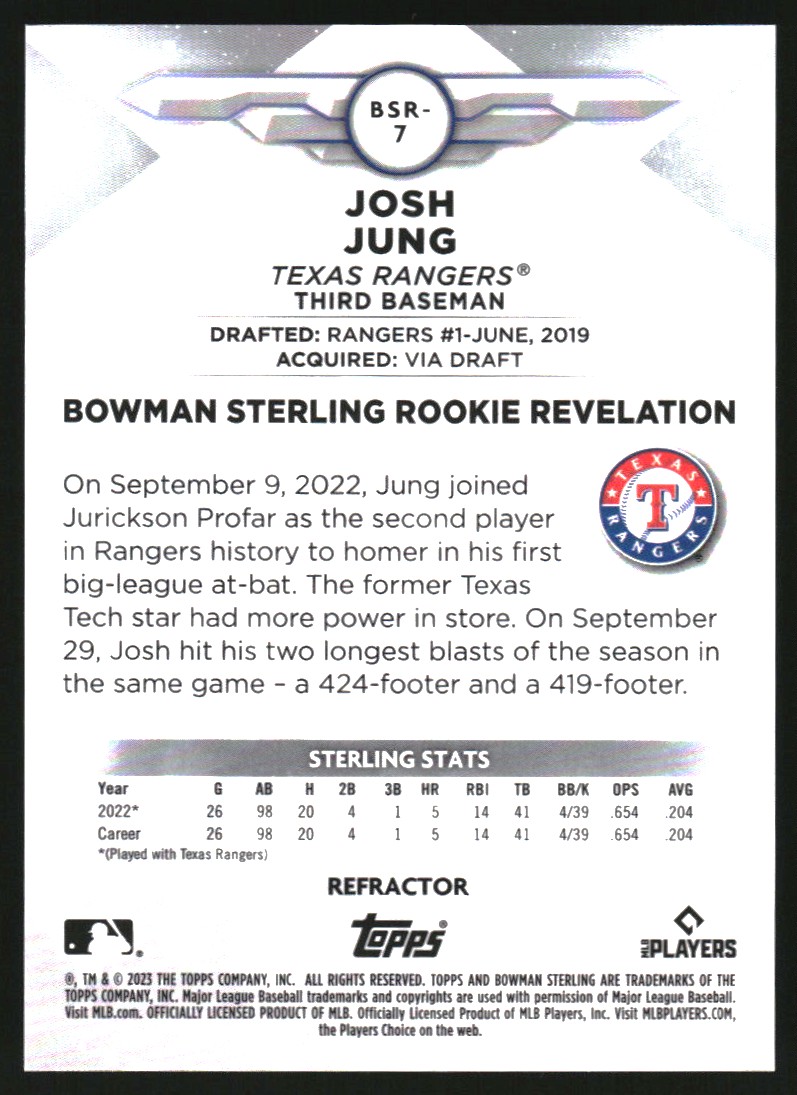 2023 Bowman Sterling Rookies Refractors #BSR7 Josh Jung