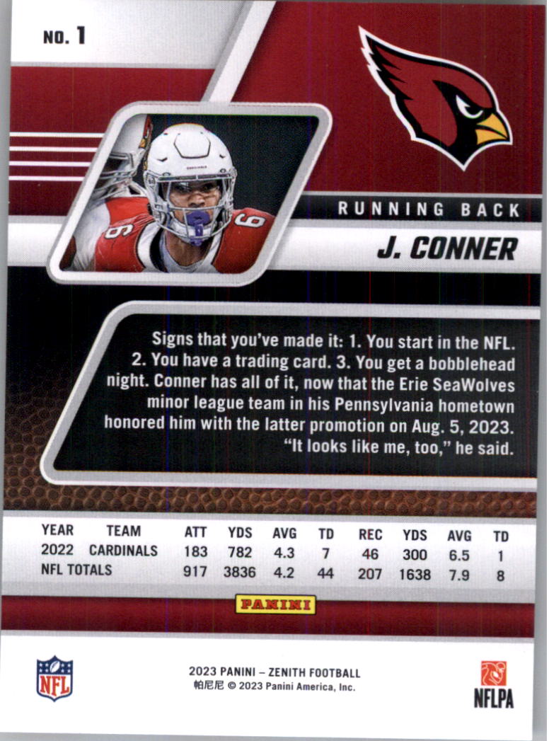 2023 Zenith Football Card Pick (Base)