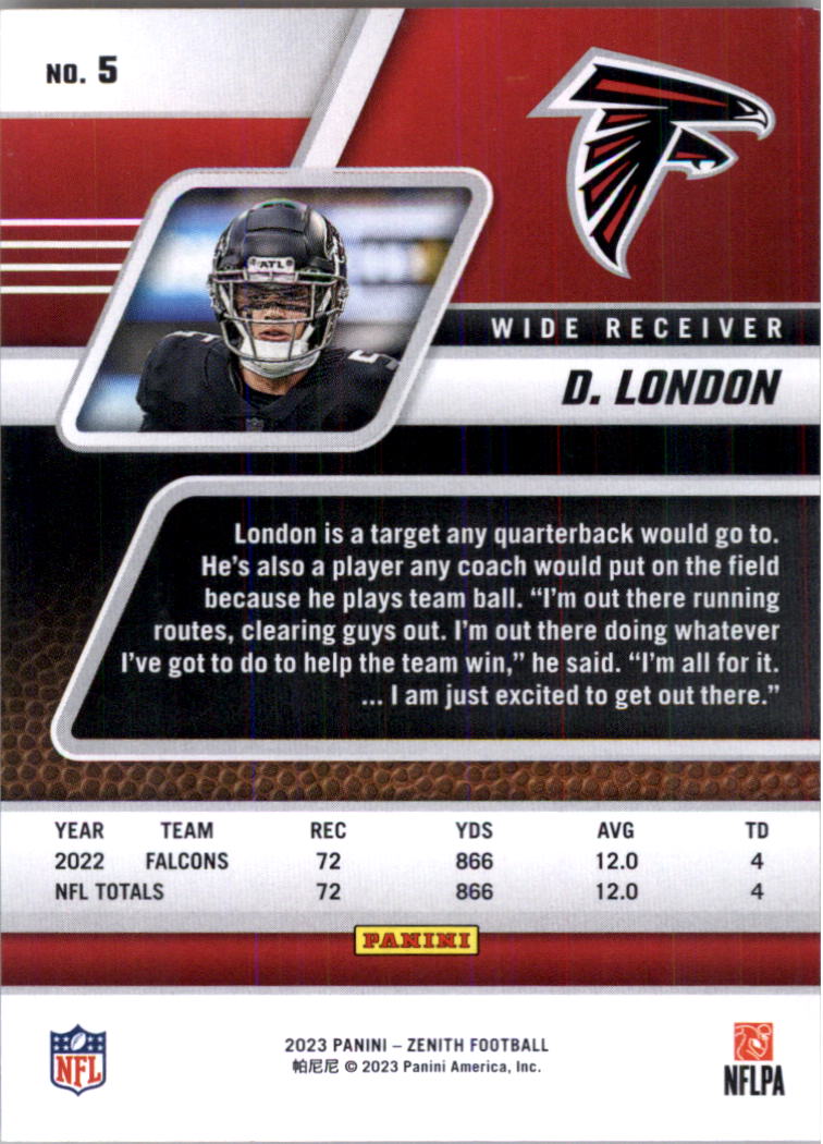 2023 Zenith Football Card Pick (Base)