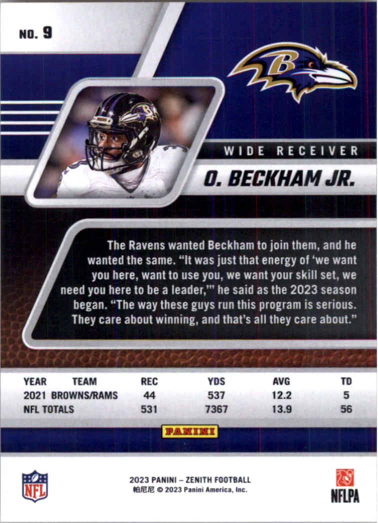 2023 Zenith Football Card Pick (Base)