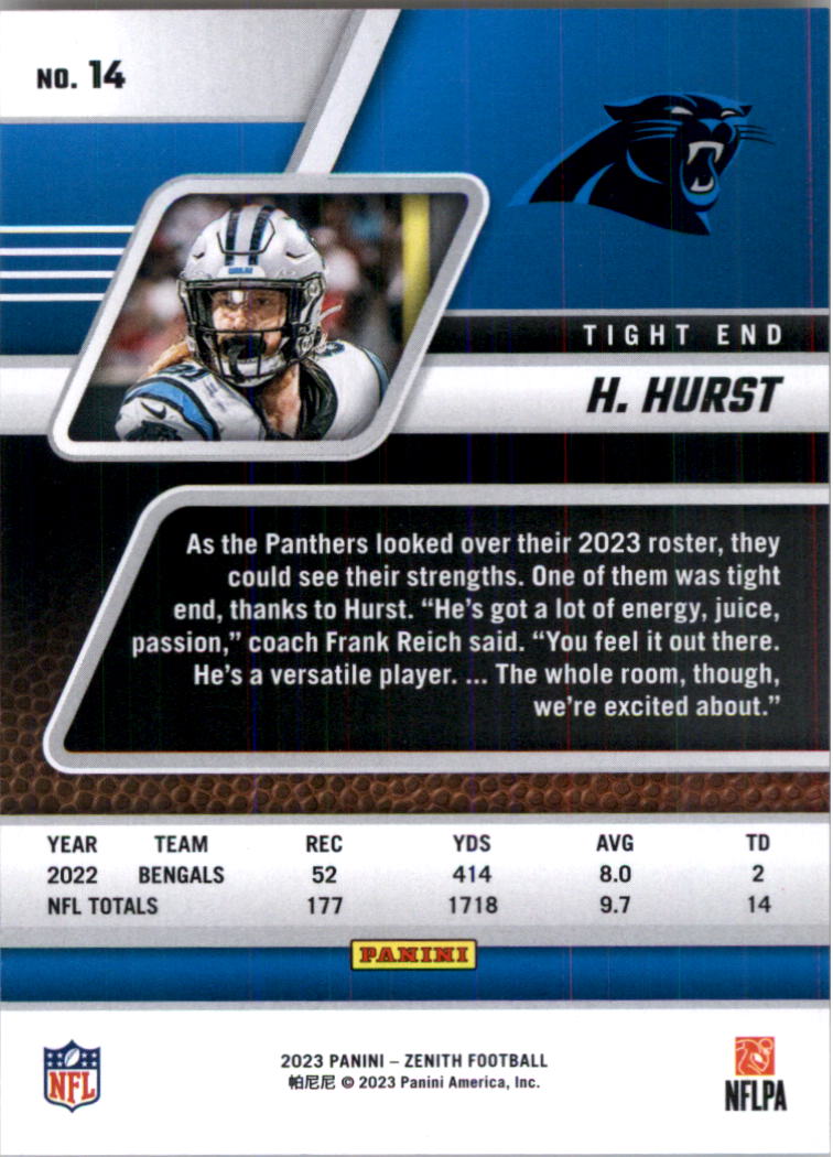 2023 Zenith Football Card Pick (Base)