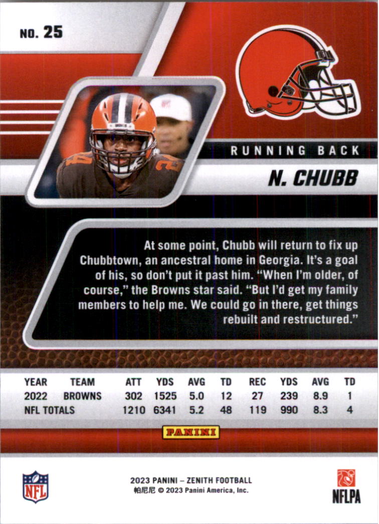 2023 Zenith Football Card Pick (Base)